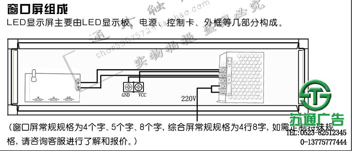 LED叫號屏有效的推動著顯示屏生產廠家的發展