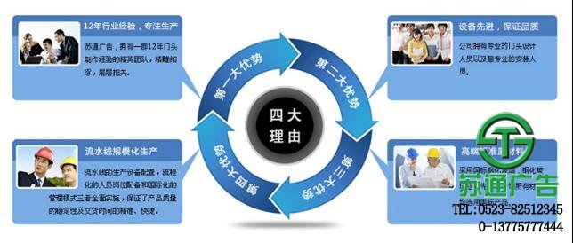 鋼化烤漆玻璃門頭