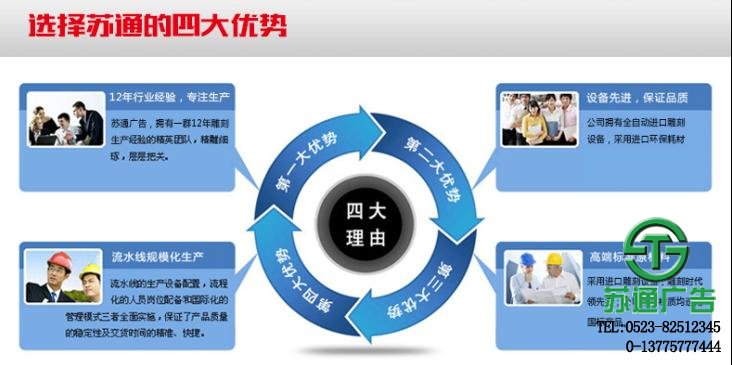 精品鈦金字優勢