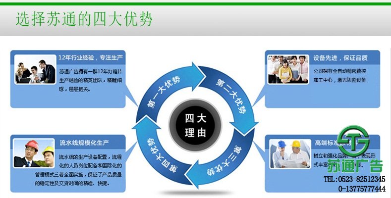 江蘇蘇通廣告有限公司 江蘇蘇通廣告有限公司