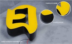 樹脂發(fā)光字的發(fā)展前景帶動發(fā)光字行業(yè)穩(wěn)步前行