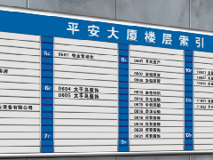 樓層索引牌制作