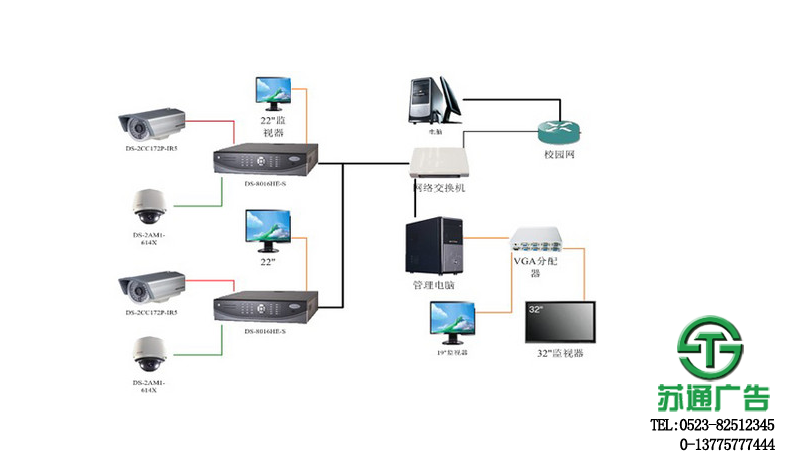 網(wǎng)絡(luò)監(jiān)控?cái)z像頭報(bào)價(jià)