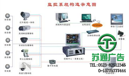 泰州安防監(jiān)控報(bào)價(jià)安裝