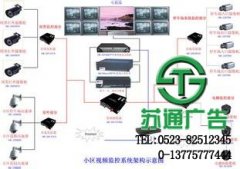 視頻監控是當前關鍵的產品