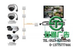 視頻監控給更多的人們看到了不一樣的好處