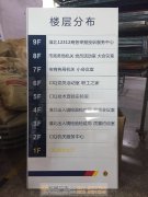 泰州廣告公司如何選擇材料制作標識牌