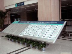 醫院標識標牌導向系統搭建有效提升患者就醫環境